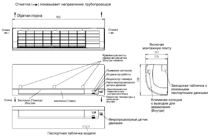 Монтаж | Daikin-Shop