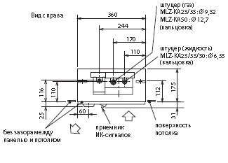 Kondicioner Kassetnyj Mitsubishi Electric Mlz Ka50va Odnopotochnyj V Minske Kupit Potolochnuyu Split Sistemu Mitsubishi Electric S Montazhom