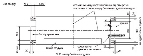 Kondicioner Kassetnyj Mitsubishi Electric Mlz Ka50va Odnopotochnyj V Minske Kupit Potolochnuyu Split Sistemu Mitsubishi Electric S Montazhom