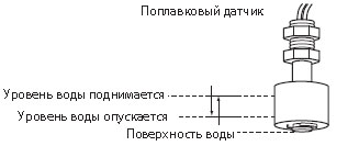 Kondicioner Kassetnyj Mitsubishi Electric Mlz Ka50va Odnopotochnyj V Minske Kupit Potolochnuyu Split Sistemu Mitsubishi Electric S Montazhom