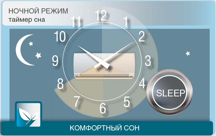 настройка ночного режима теплового насоса воздух-воздух