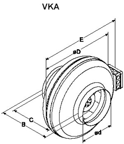 вентилятор канальный